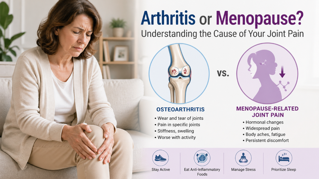 Middle-aged woman with knee pain and infographic comparing osteoarthritis and menopause-related joint pain
